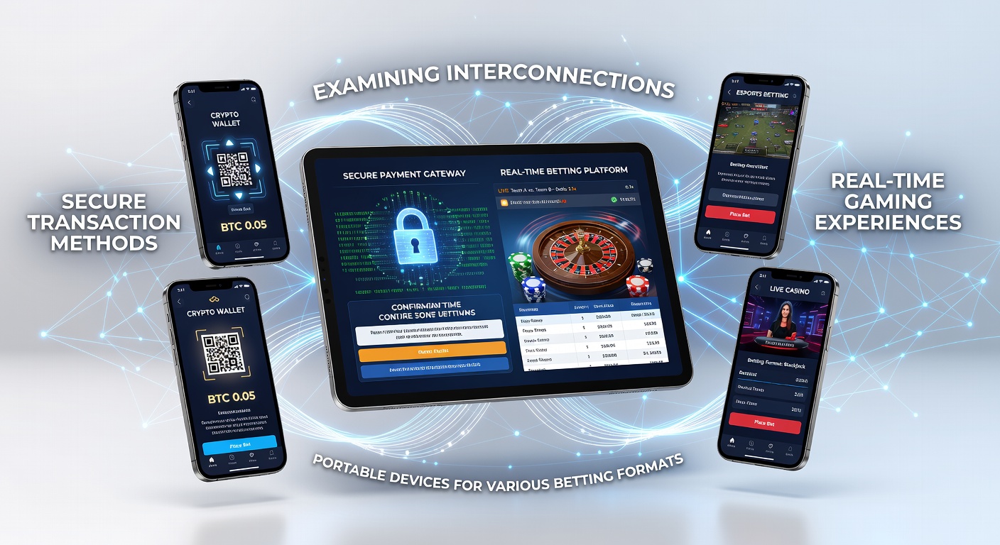 Secure transaction interfaces displayed on mobile devices during live betting sessions